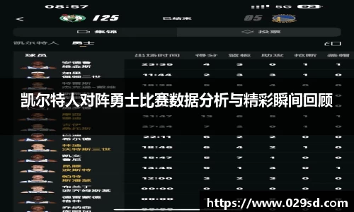 凯尔特人对阵勇士比赛数据分析与精彩瞬间回顾